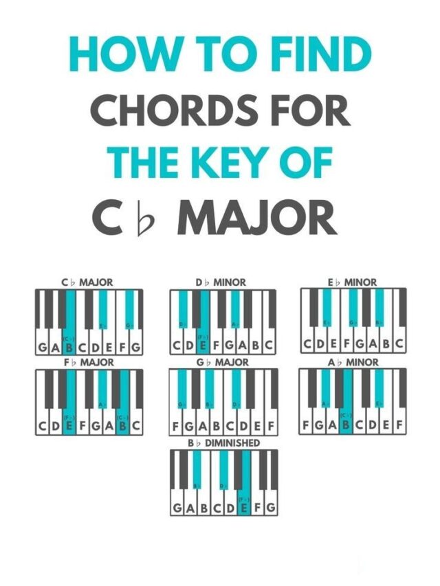 piano chorld lesson