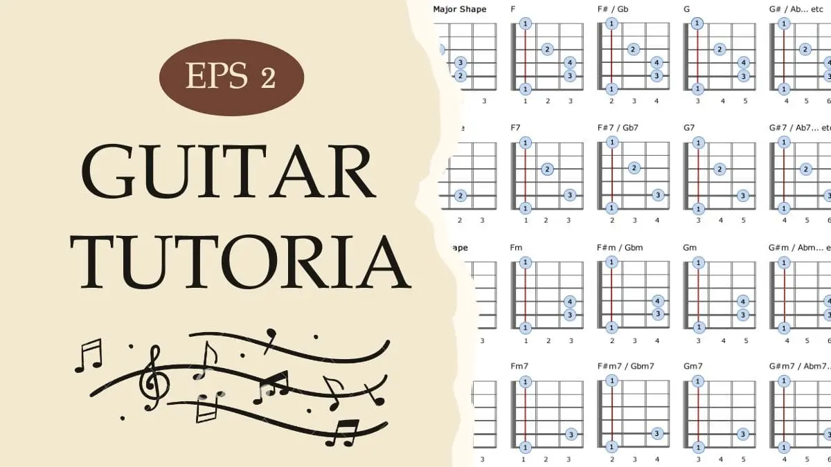 C7 Chord on Guitar Expand Your Musical Palette