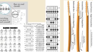 learn guitar notes chords