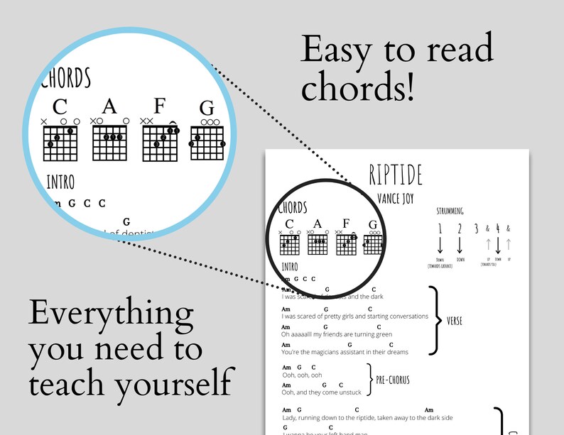 how to play electric guitar chords