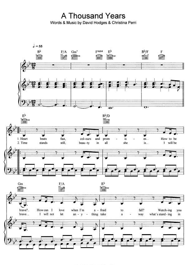 A thousands piano sheet