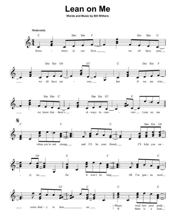 7 Easy Songs To Play On Piano With Chord Progressions Achyutaya