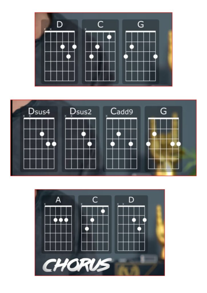 guitar chord
