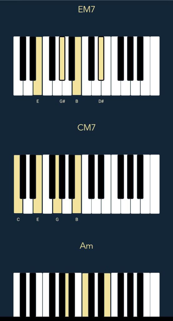 fur elise piano chord
