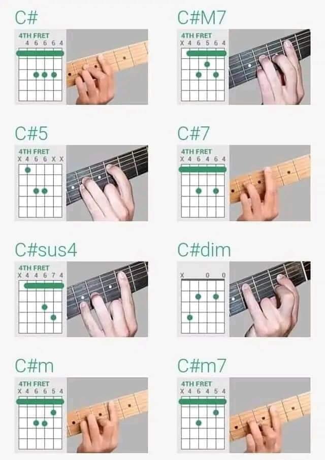 guitar chord
