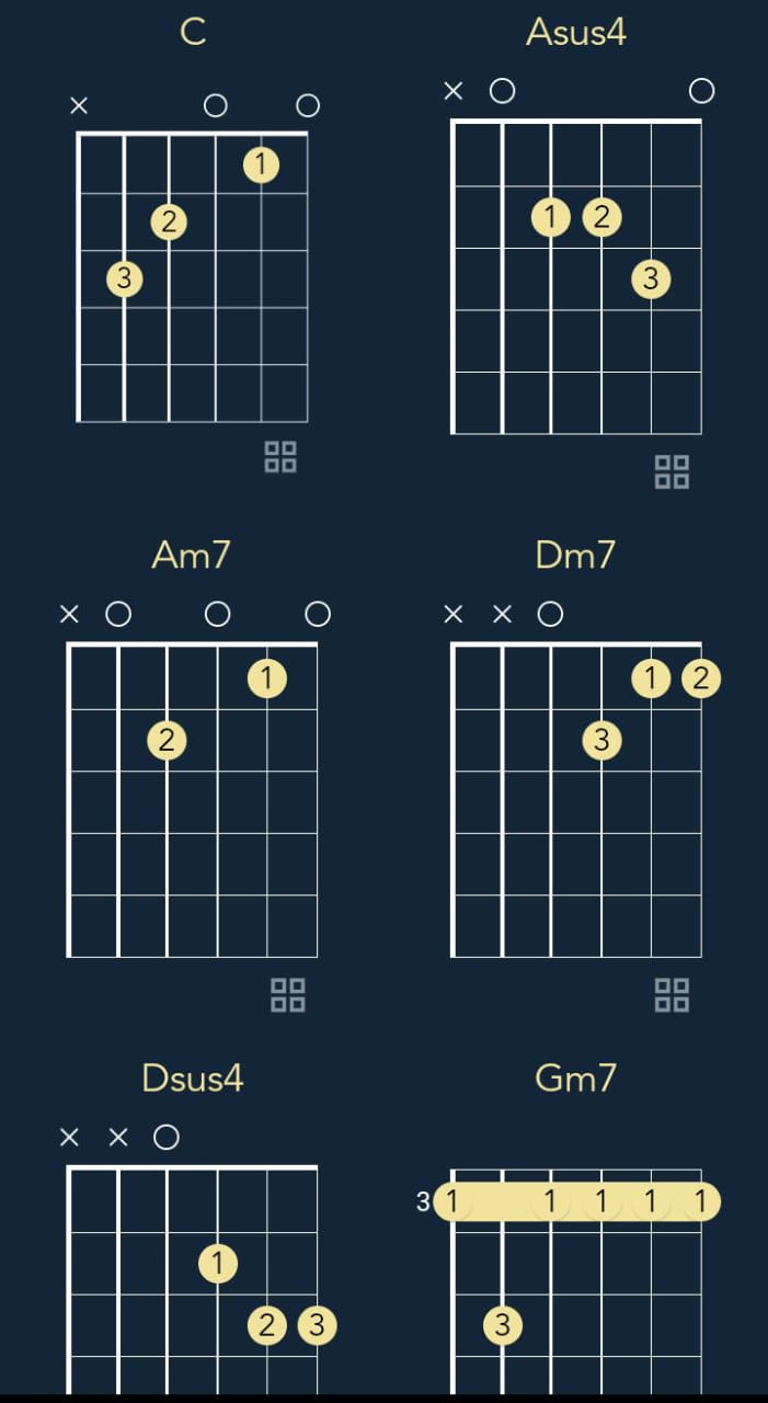 HOUNDINI GUITAR CHORD