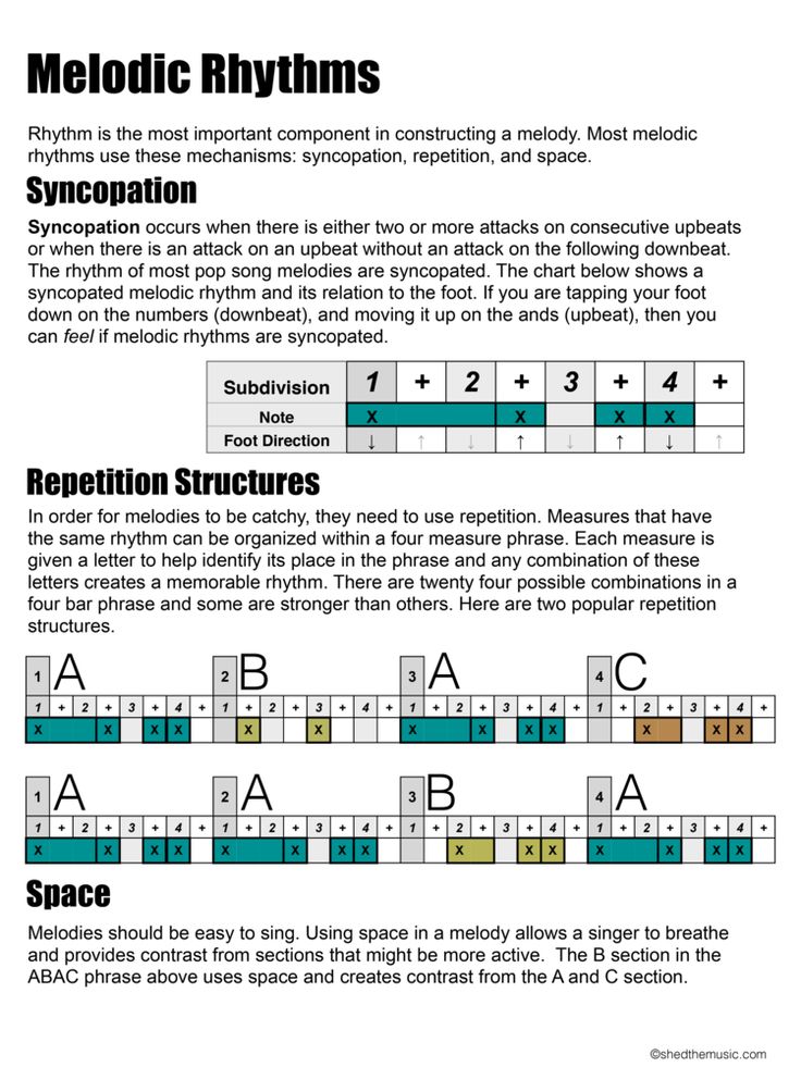 piano rhythm