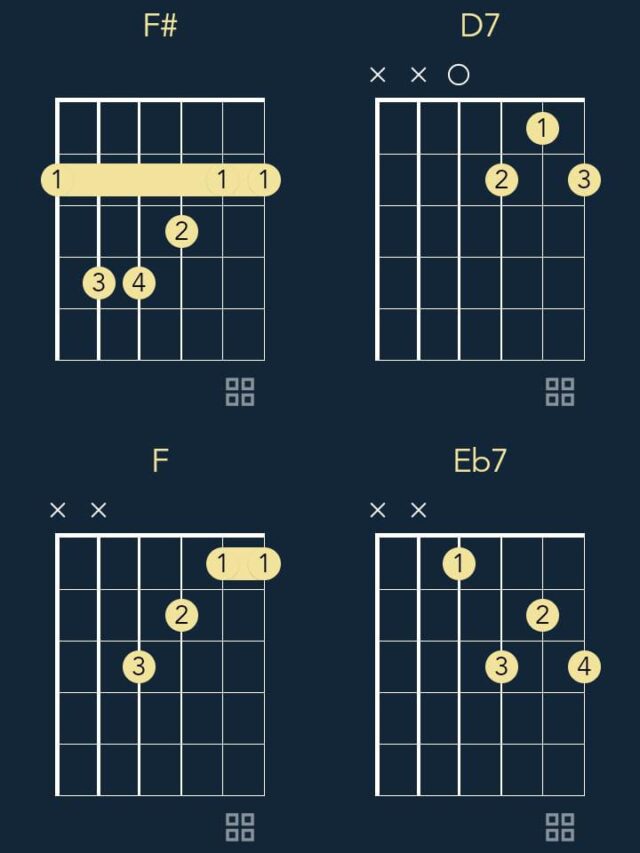 Queen bohemian rhapsody guitar chords