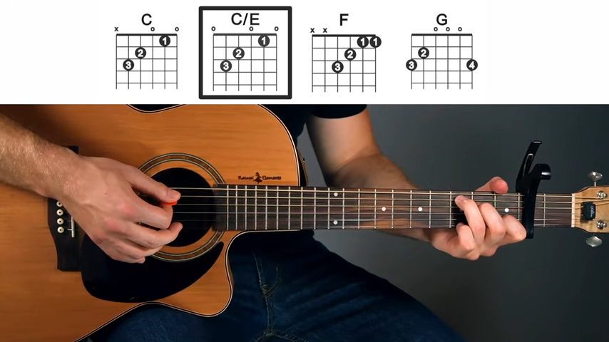 thinking out guitar chord
