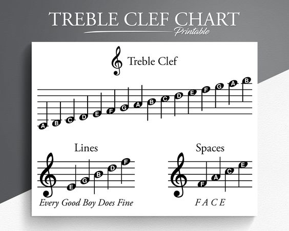 treble clef music sheet