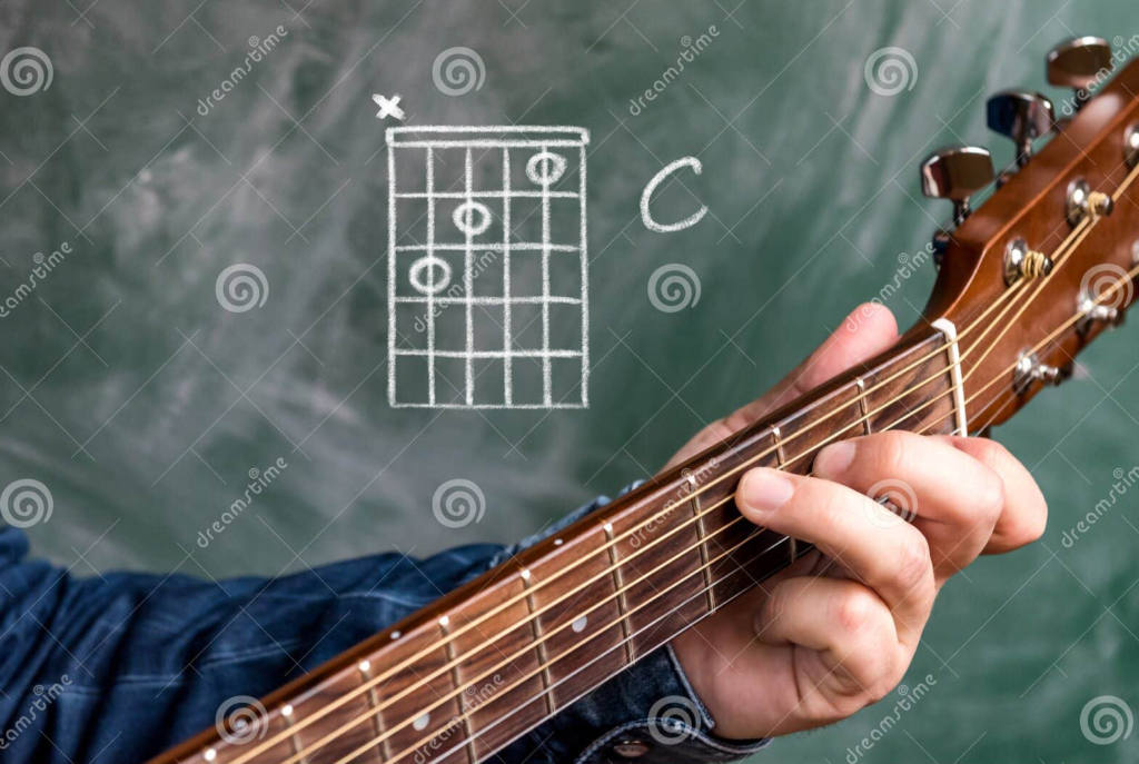 c chord guitar