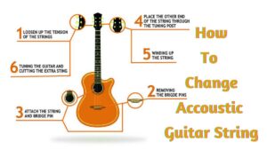 A Guide to Changing Your Acoustic Guitar Strings