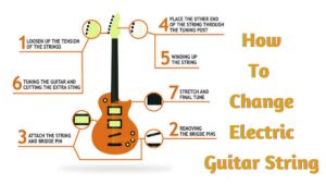 Power Up the Pickups: A Guide to Changing Your Electric Guitar Strings