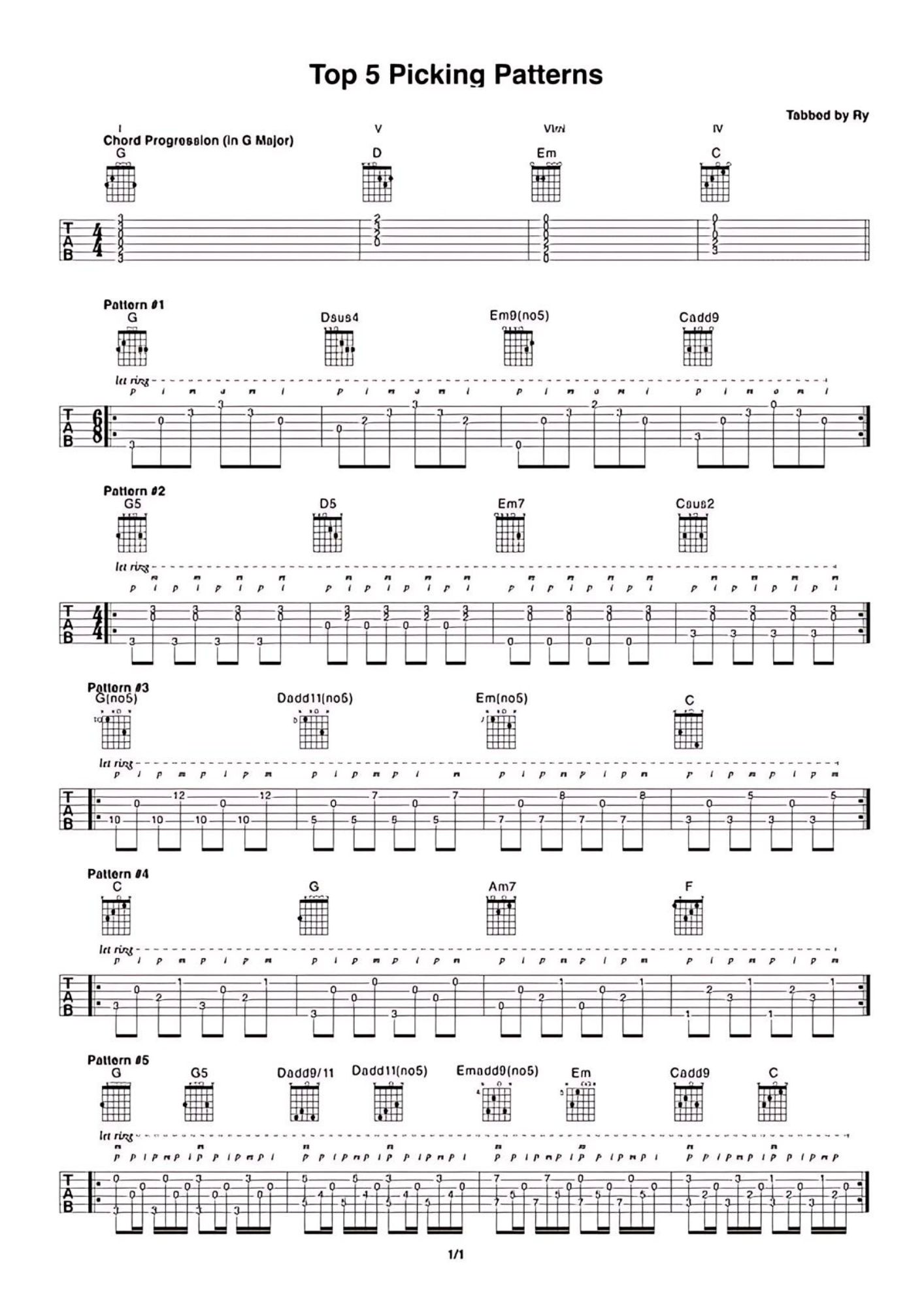 Mastering Fingerstyle Techniques: Travis Picking, Classical Fingerstyle, and Beyond