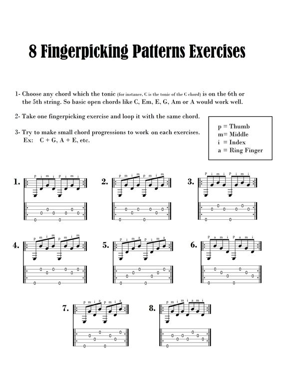 Mastering Fingerstyle Techniques: Travis Picking, Classical Fingerstyle, and Beyond