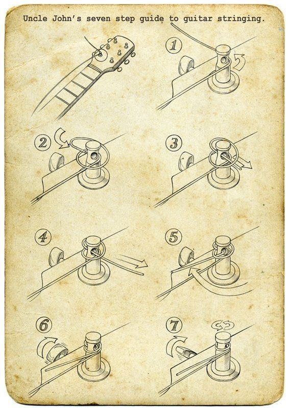 10 Guitar Maintenance Ideas to Keep Your Instrument in Top Shape