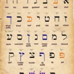 hebrew lesson