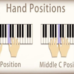 piano hand position