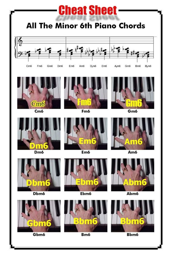 piano chord progression
