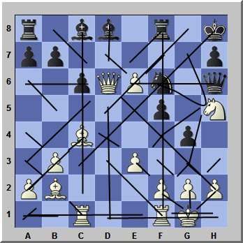 Learn Chess Fast: Easy Rules and Strategies for Beginners 1 Learn Chess Fast: Easy Rules and Strategies for Beginners