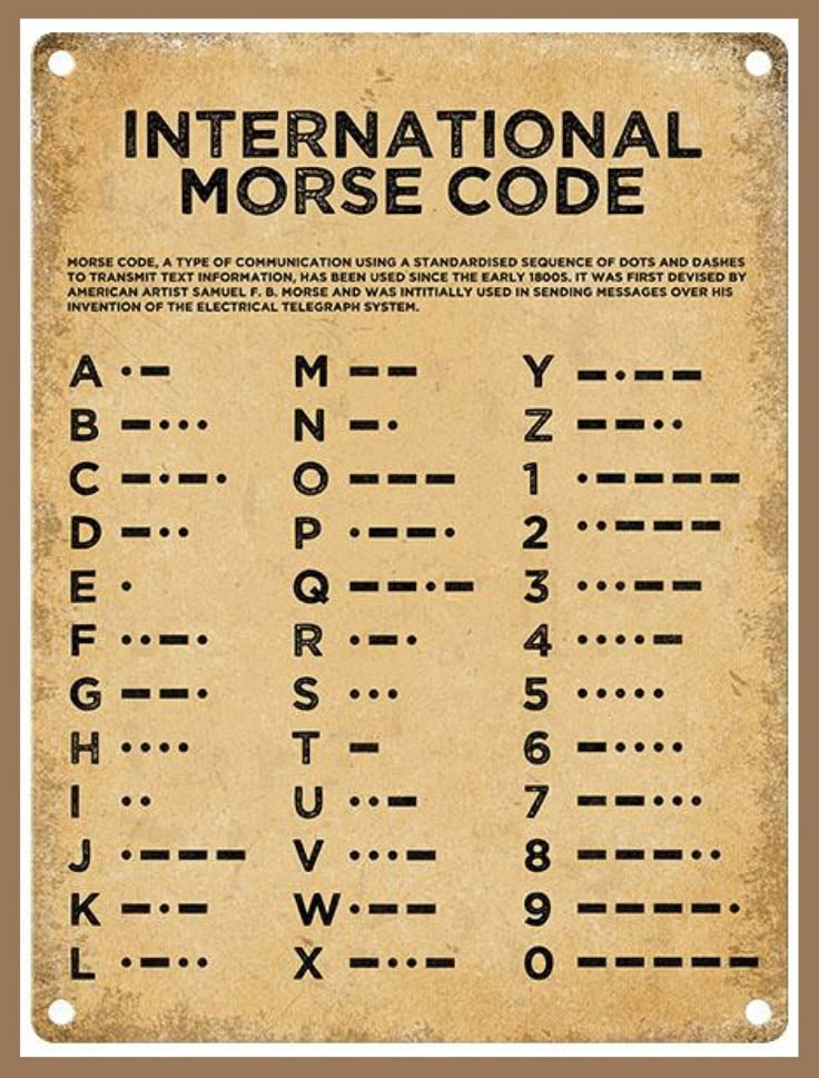 Morse Code Made Easy: A Beginner's Guide to Tapping into Communication 2 Morse Code Made Easy: A Beginner's Guide to Tapping into Communication