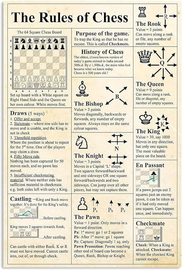 Checkmate 101: A Beginner’s Guide to Learning Chess 2 Checkmate 101: A Beginner’s Guide to Learning Chess