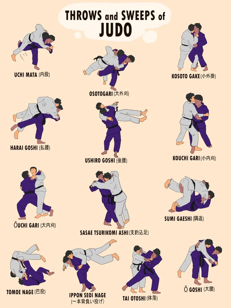 From Awareness to Action: Mastering the Art of Self-Defense 2 From Awareness to Action: Mastering the Art of Self-Defense