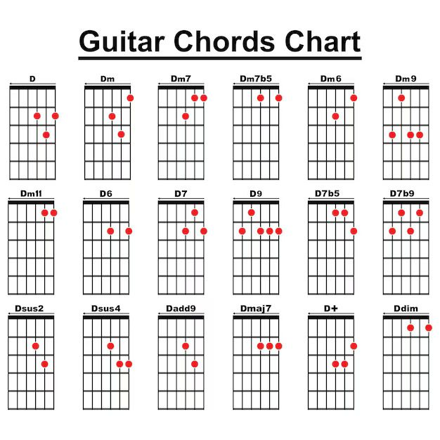 I Dropped My Guitar and Cracked the Finish. Can It Be Fixed? A Complete Repair Guide for Beginners